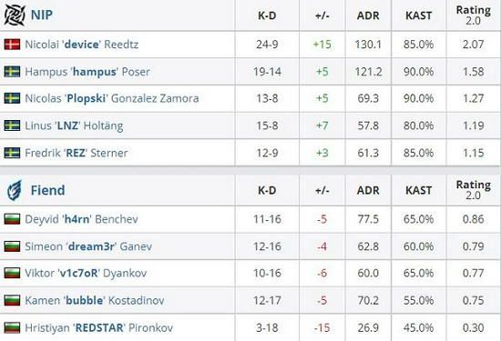 重庆电竞派对圆满落幕 助力多元化发展新趋势