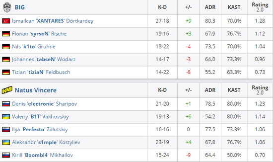 国服亚瑟全面攻略：打野辅助的最佳出装与铭文选择