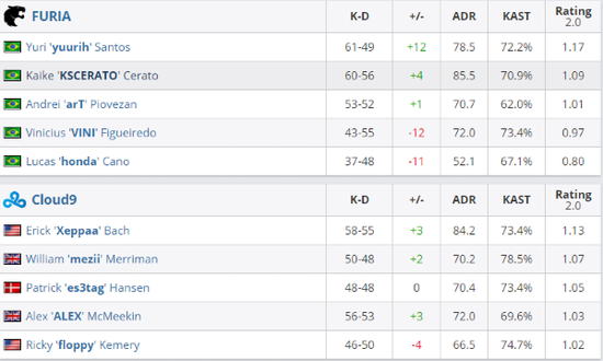 王者荣耀S40新赛季打野攻略全面解析