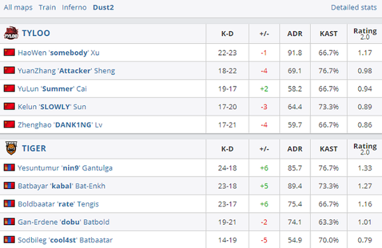 PUBG玩家数量激增全球在线人数突破134万